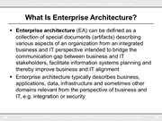Lectures on Enterprise Architecture